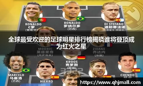 全球最受欢迎的足球明星排行榜揭晓谁将登顶成为红火之星