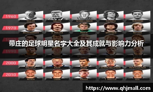 带庄的足球明星名字大全及其成就与影响力分析