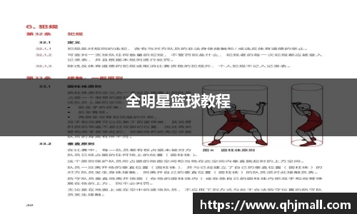 全明星篮球教程